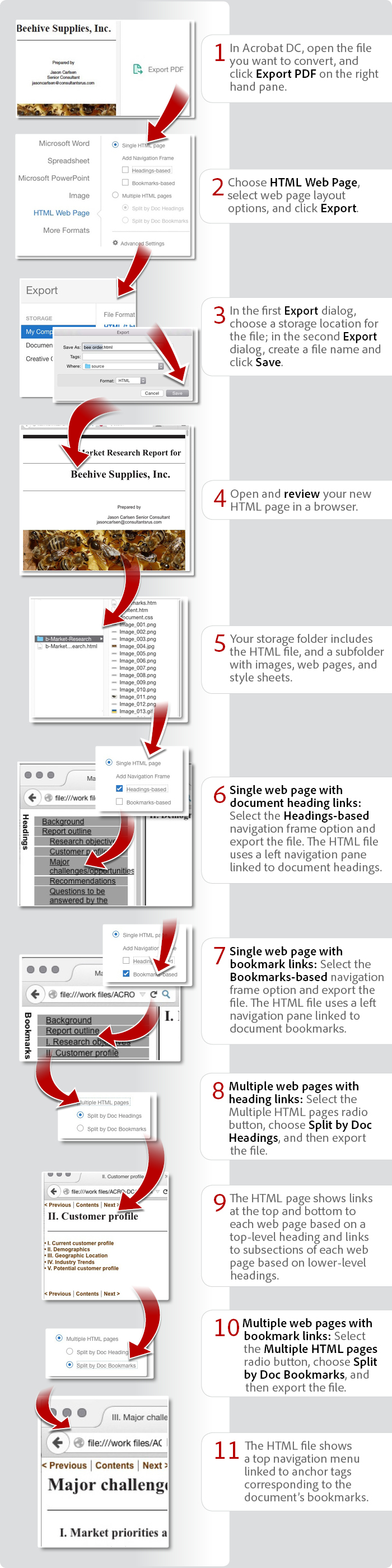 Export PDF to HTML using Acrobat DC